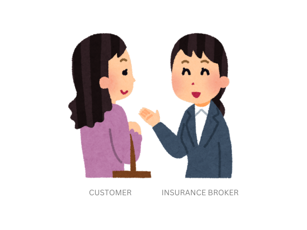 Insurance Confirmation
